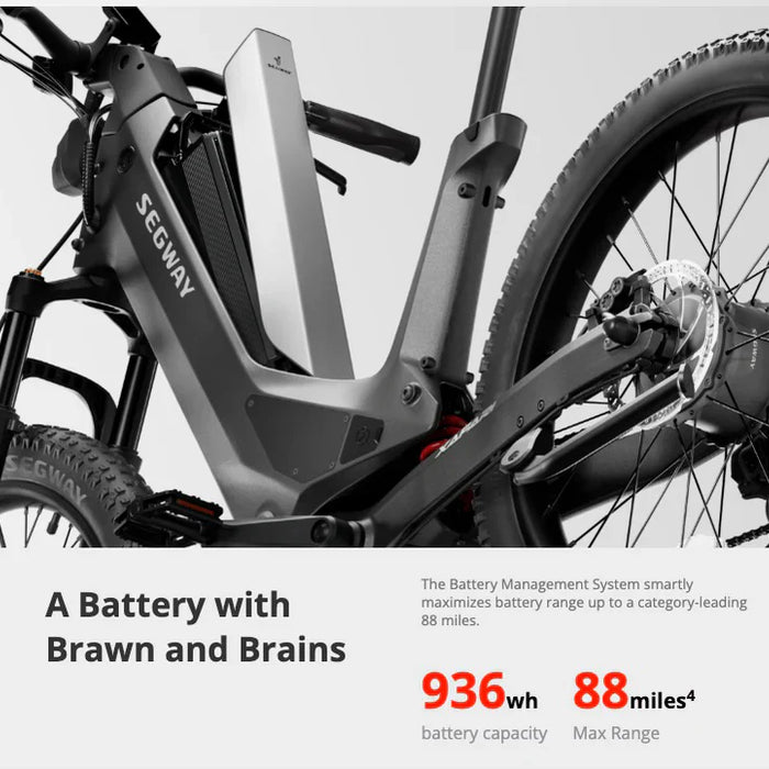 Segway Enters the E-Bike Market: Here’s What You Should Know