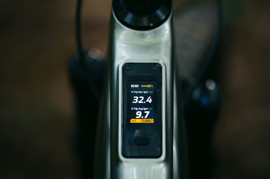 Aventon Current EXP Ebike